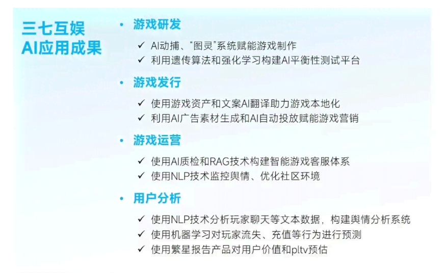 全面解析：游戏发行人如何高效运用AI智能文案提升传效果与用户互动体验