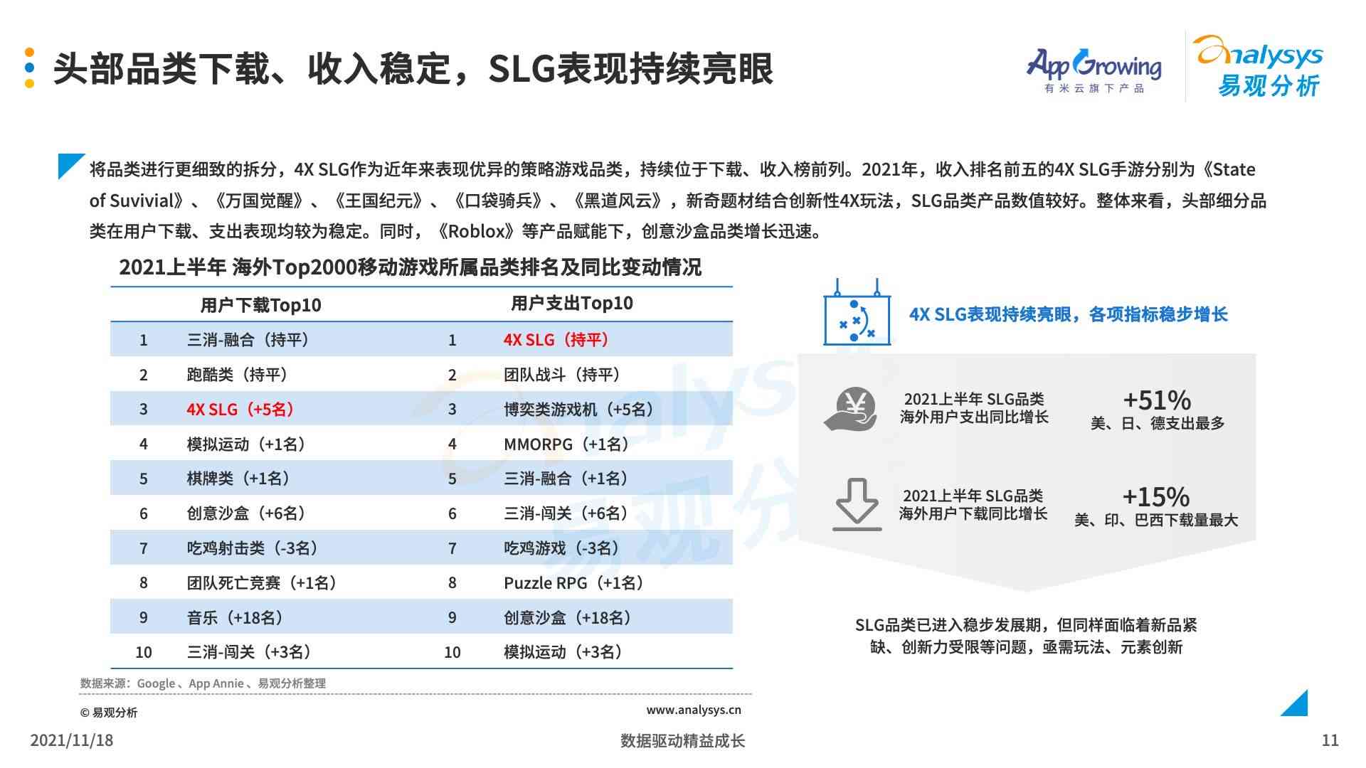 全面解析：游戏发行人必备素材与攻略，解决所有筹备与推广难题