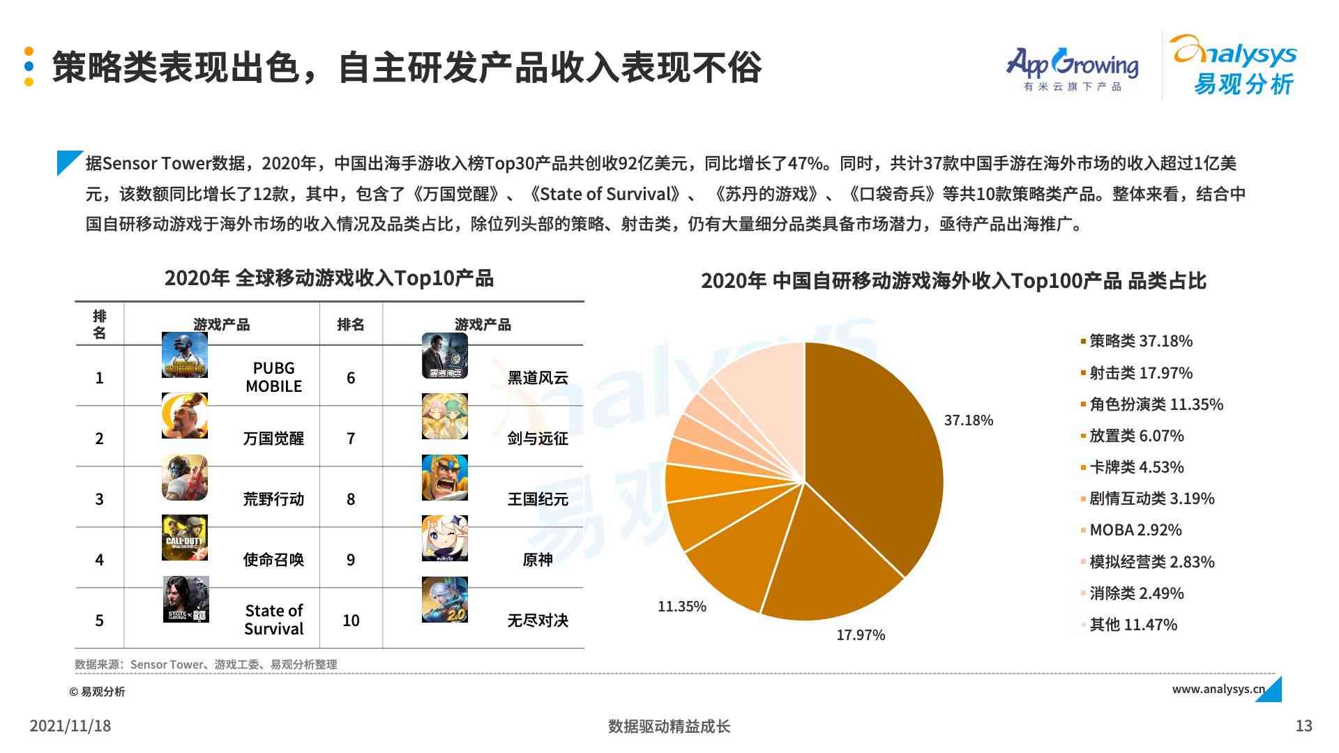 全面解析：游戏发行人必备素材与攻略，解决所有筹备与推广难题