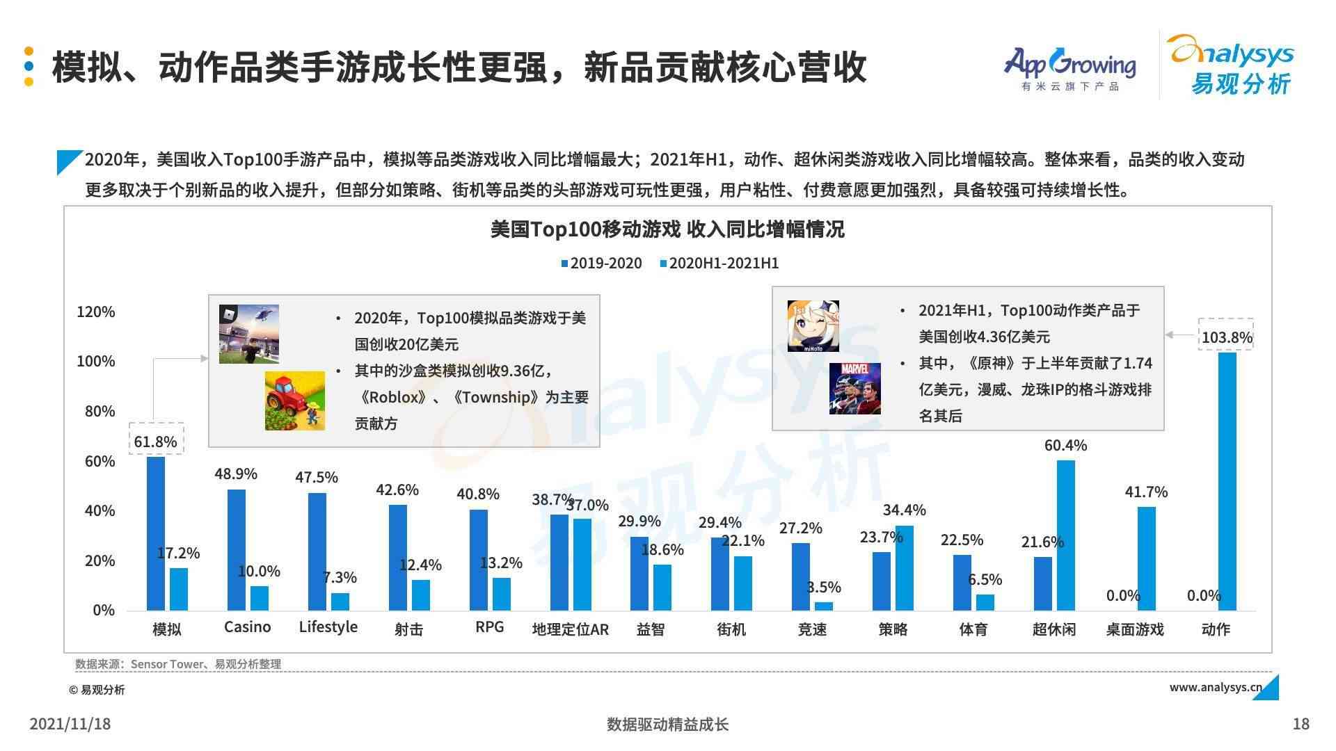 全面解析：游戏发行人必备素材与攻略，解决所有筹备与推广难题