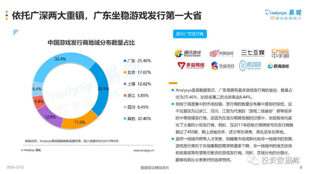 全面解析：游戏发行人必备素材与攻略，解决所有筹备与推广难题