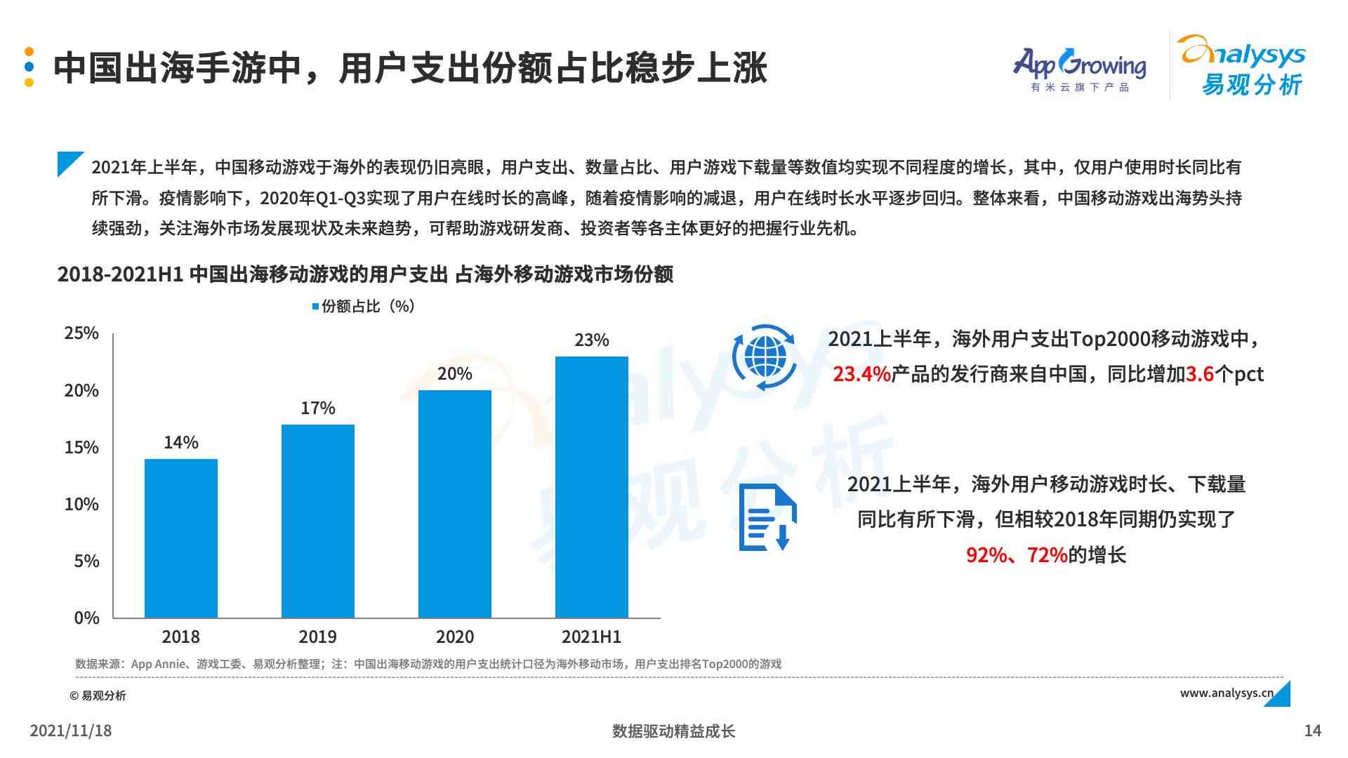 全面解析：游戏发行人必备素材与攻略，解决所有筹备与推广难题