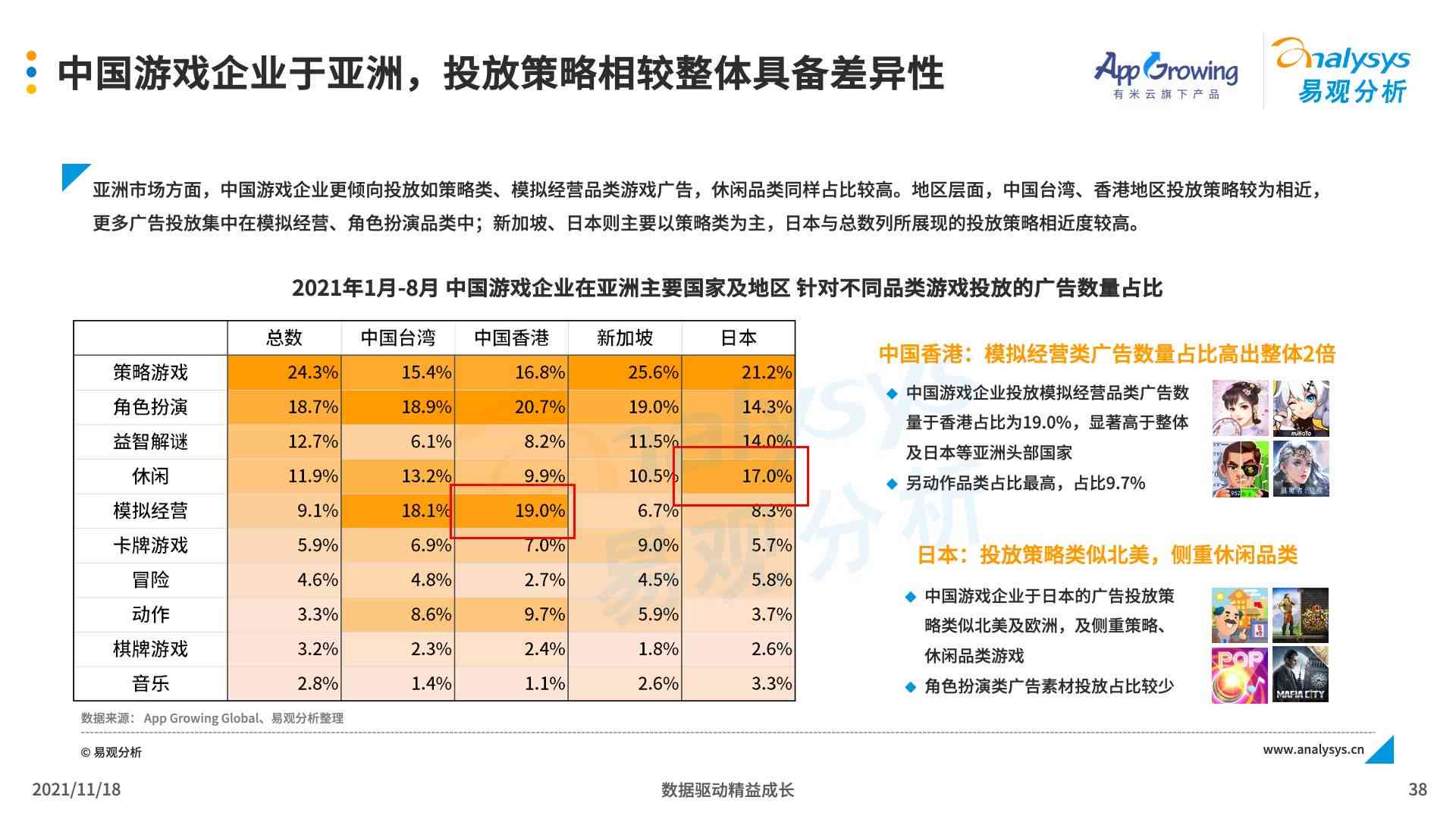 全面解析：游戏发行人必备素材与攻略，解决所有筹备与推广难题