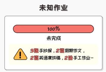 作业未完成怎么用笔画技巧抄袭图片来快速完成抄报任务