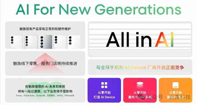 ai创作专家是哪个公司的：所属公司及其软件介绍