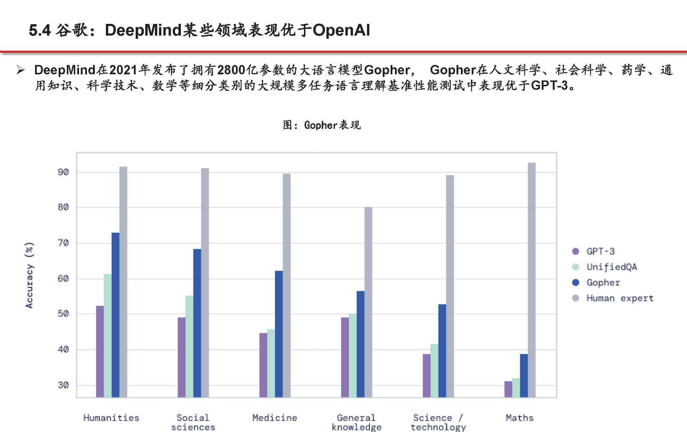 AI智能生成多样化文件：涵文档、报告、图表等全方位解决方案