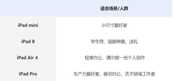 全方位解析aisheden公众号：最新资讯、热门话题、深度内容一网打尽