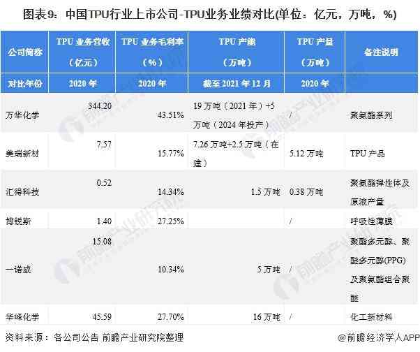 全方位解析aisheden公众号：最新资讯、热门话题、深度内容一网打尽