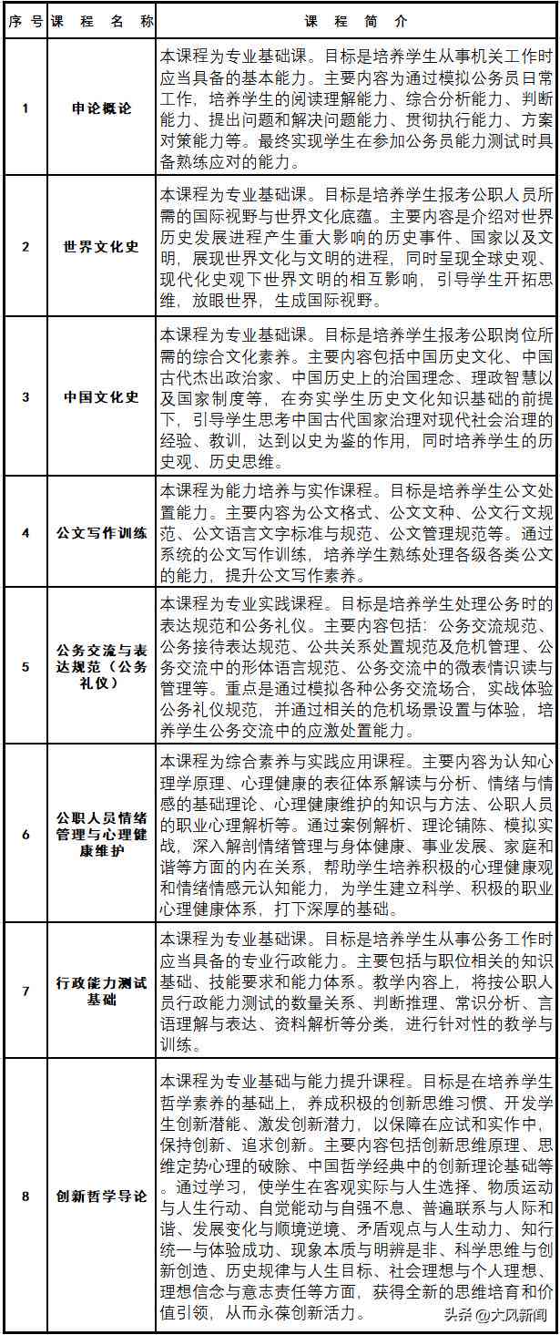 微写作是什么：含义、形式、起源与类型解析