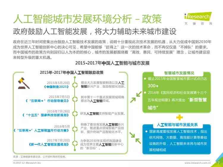 ai设计师国内外研究报告