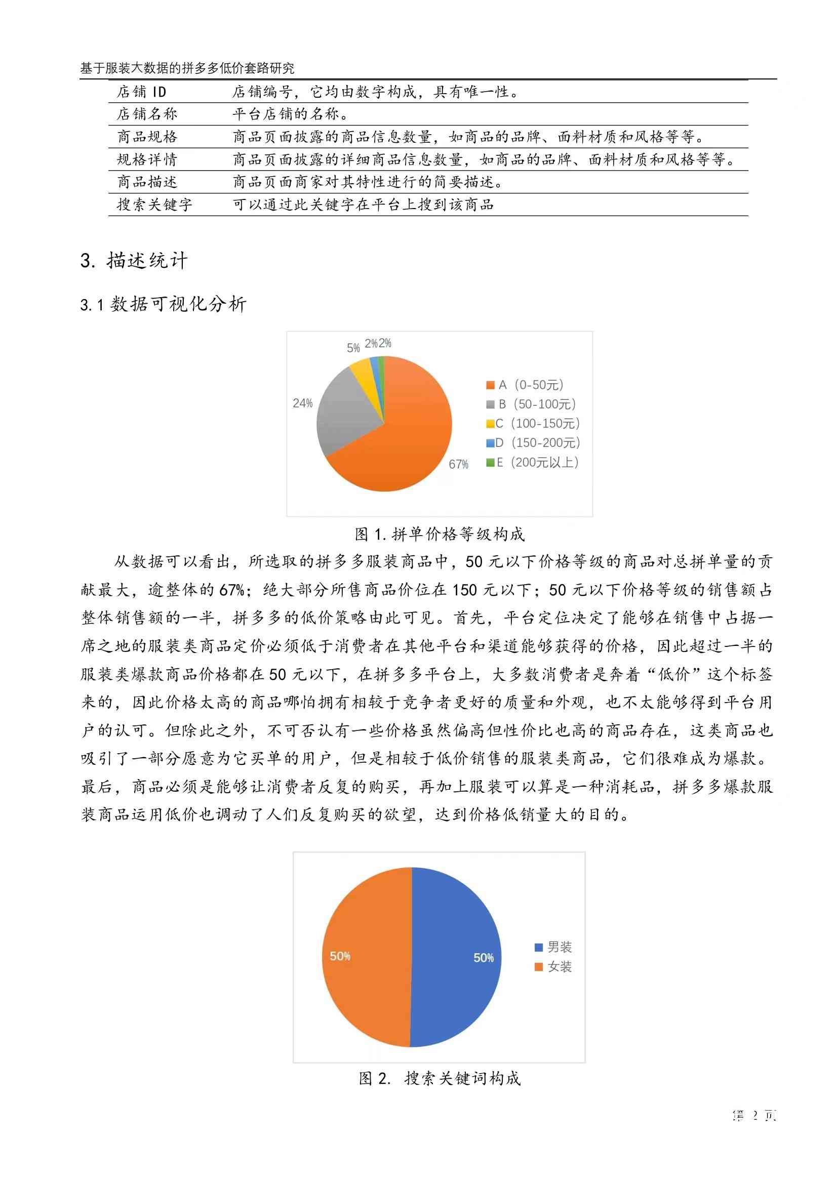 服装行业AI技术报告怎么写：深度分析报告撰写技巧与实践指南