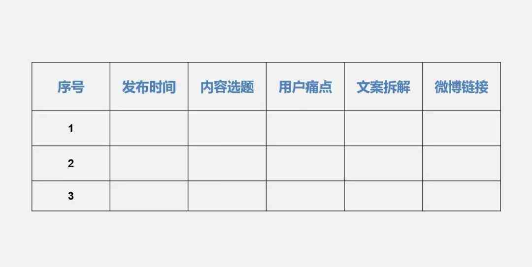 AI智能提取文案并自动生成表格操作指南：涵常见问题与详细步骤解析