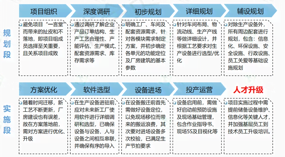 智能AI写作助手使用指南：全面解析应用方法与常见问题解答