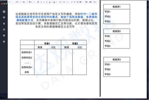 ai写个人检视报告