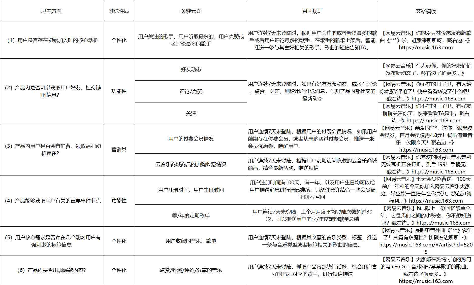 视频文字提取神器：免费安版文案提取工具