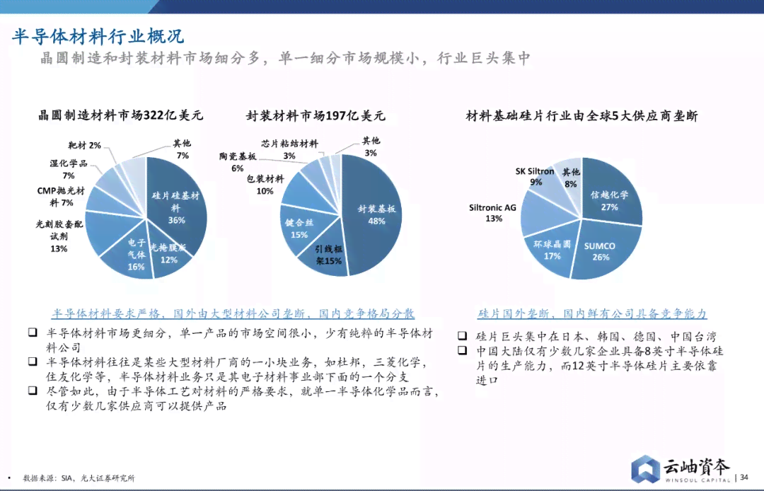 AI生成技术：三步走战略、相关知识、影像艺术发展及2034展望