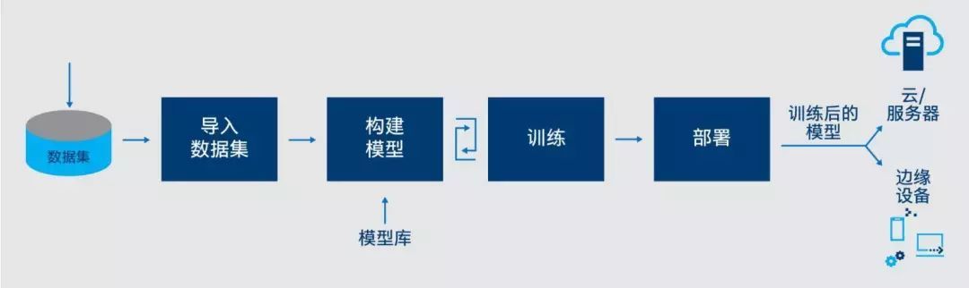 全面解析AI文案沟通技巧：从策略制定到效果评估的完整指南