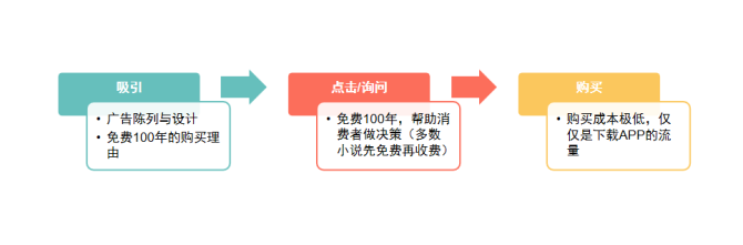 全面解析AI文案沟通技巧：从策略制定到效果评估的完整指南