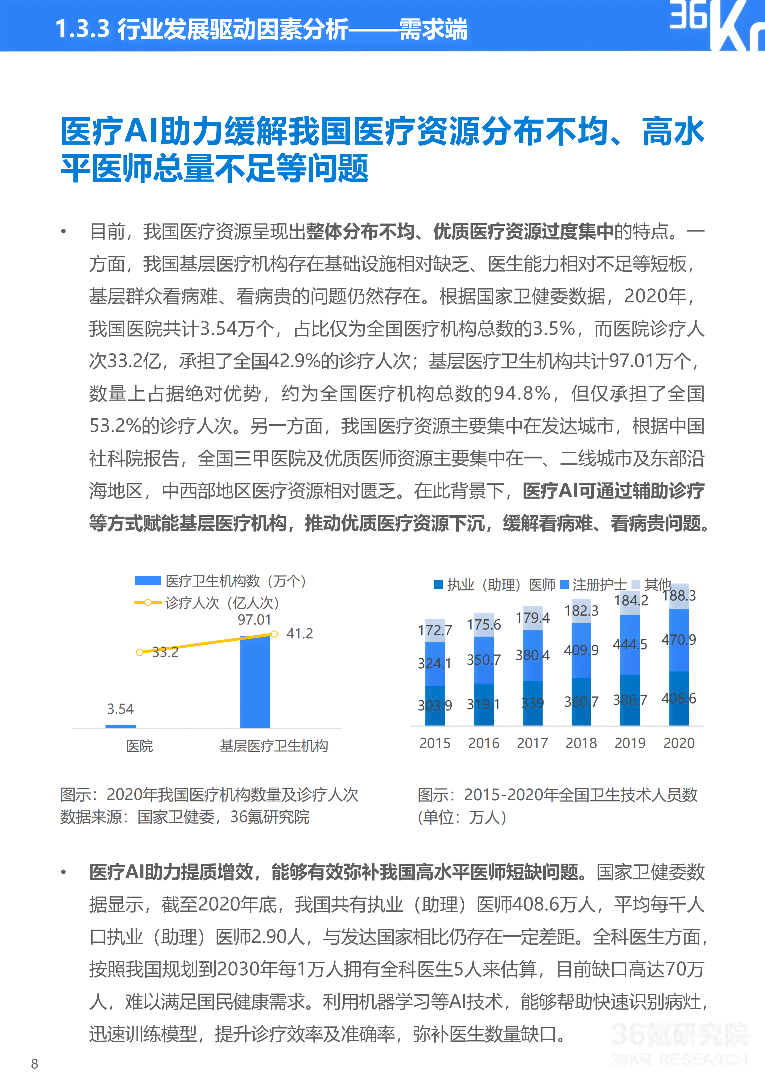 开题报告能用ai吗