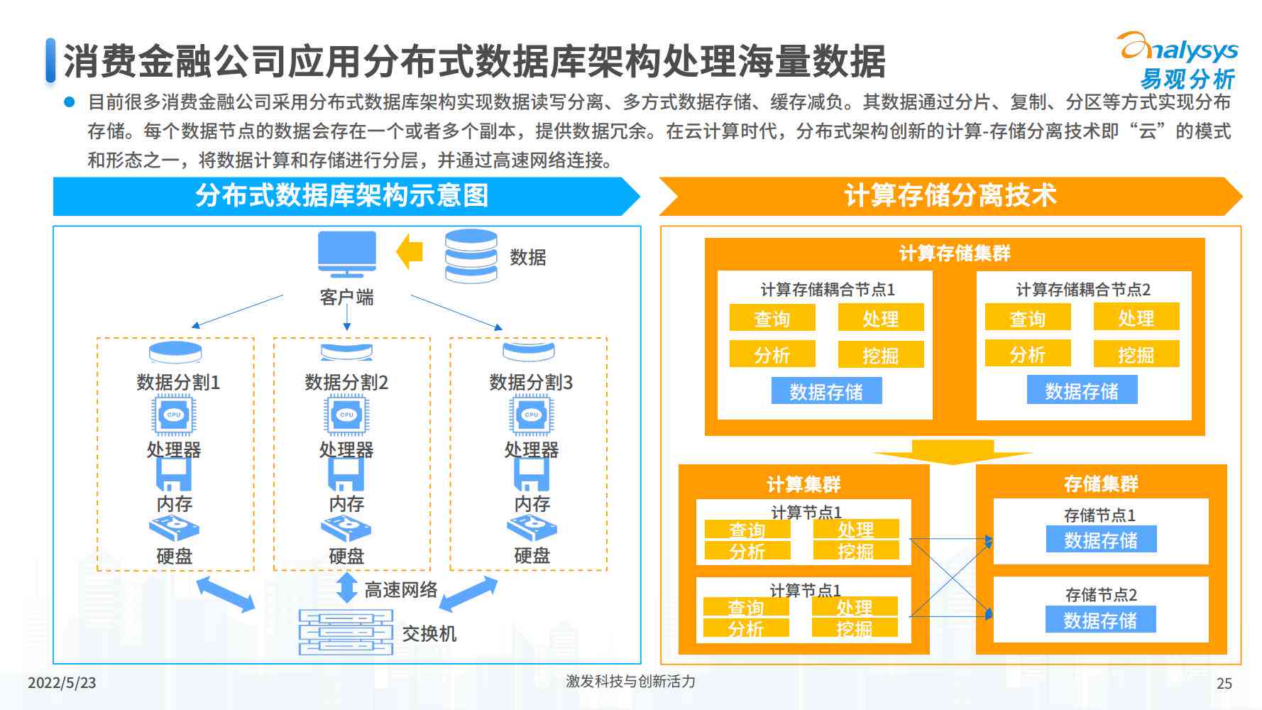 金融报告分析AI：从实务到写作，全面解读金融报告分析要点