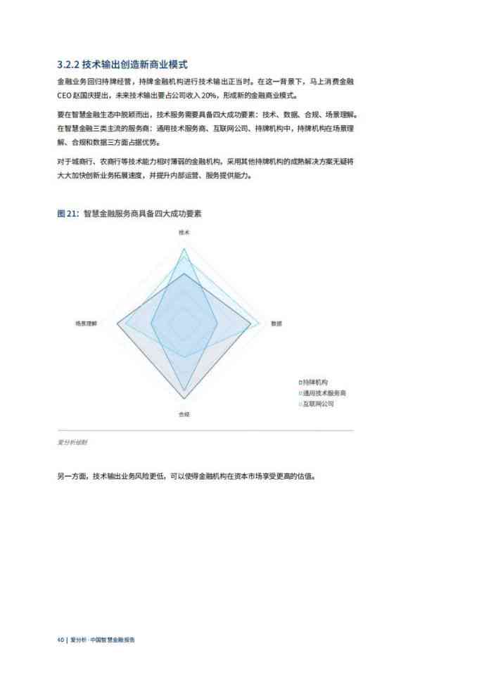 金融报告分析AI：从实务到写作，全面解读金融报告分析要点