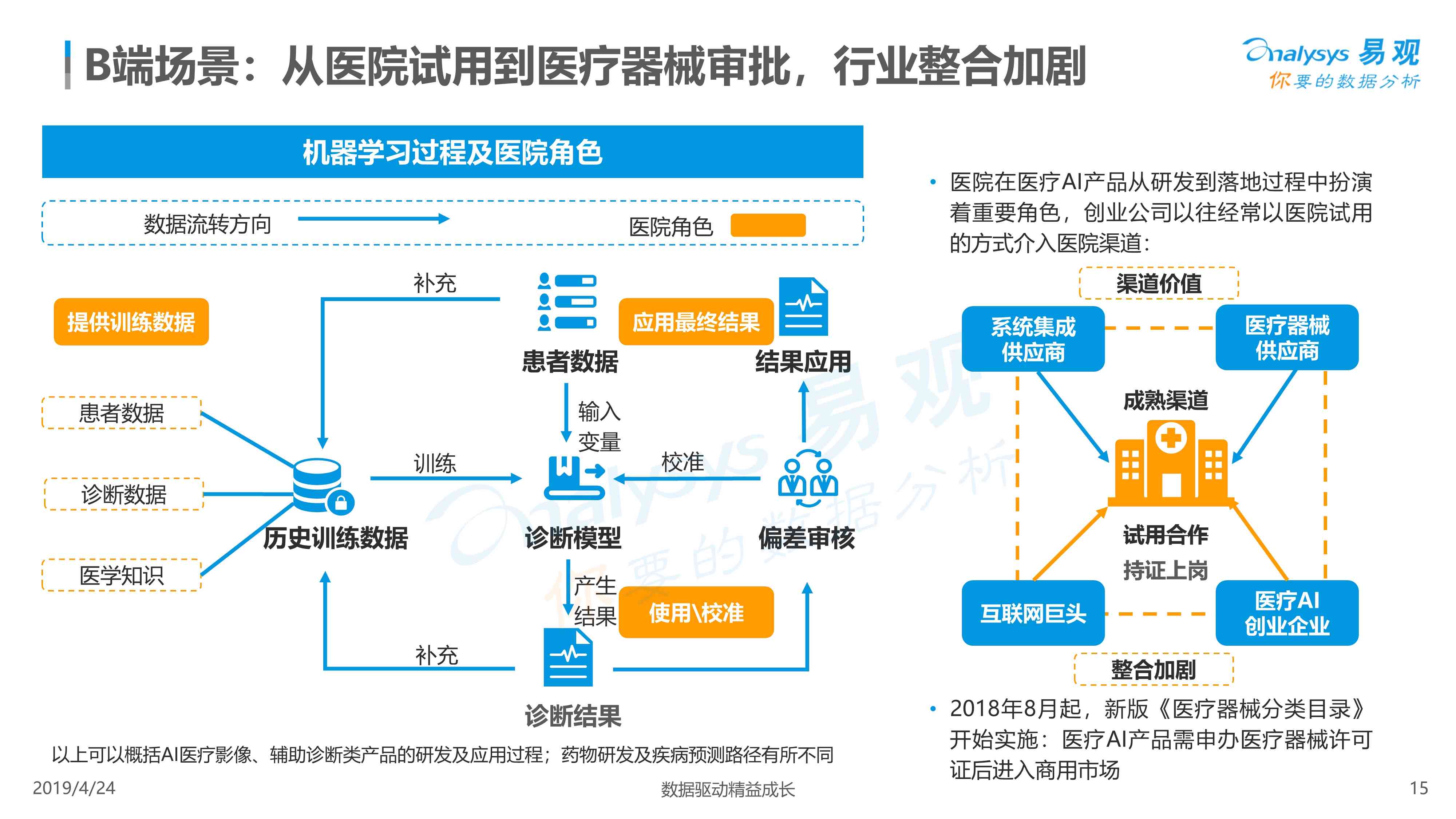 ai写市场分析报告的软件有哪些好用于市场涵分析