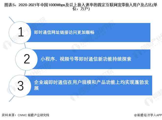 推荐什么软件能自动生成市场分析报告：写作好用的市场分析报告工具叫什么