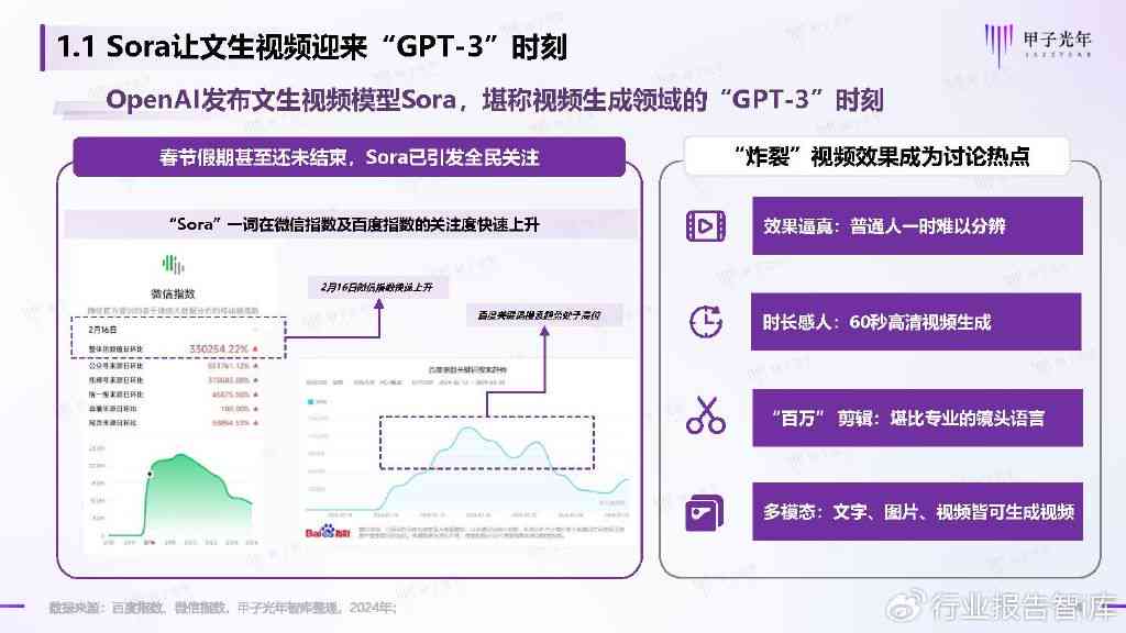 全面盘点：2024最新AI直播脚本生成软件一览，满足各类直播内容创作需求