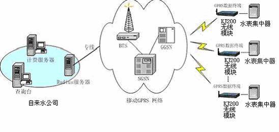 全面解析汽车脚本模块：涵设计、开发、应用与优化策略