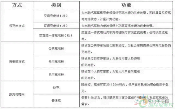 全面解析汽车脚本模块：涵设计、开发、应用与优化策略