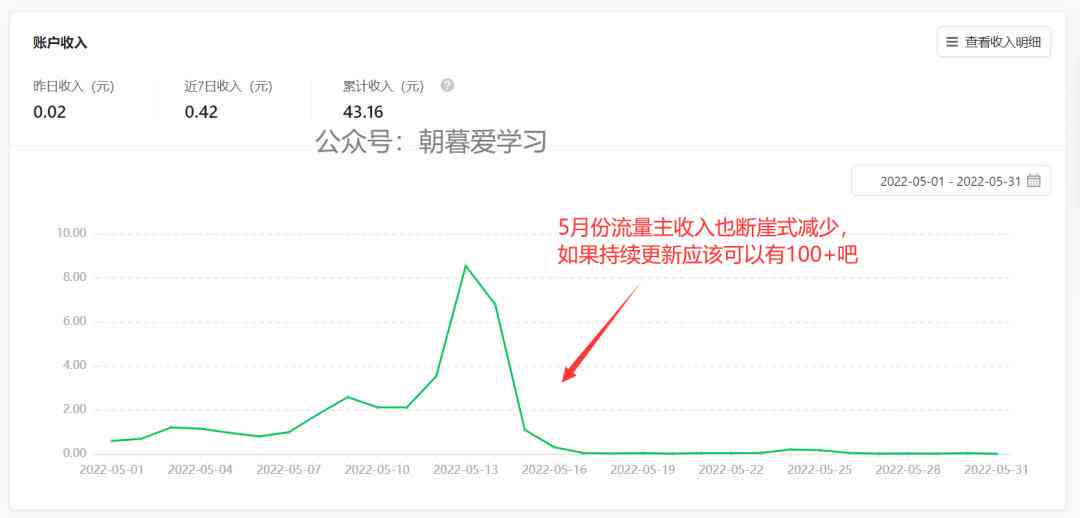 免费写作推荐：精选微信公众号，助你提升写作技能