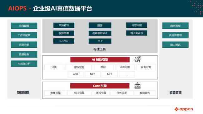 ai标页码：自动标注与对齐页码，编排页码顺序教程