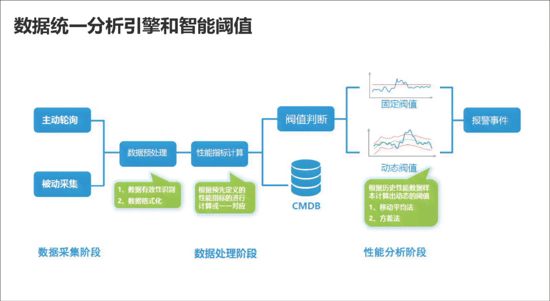 AI人物解说文案素材库：全面覆各类应用场景与用户需求的问题解决方案