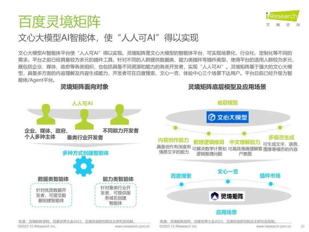 AI人物解说文案素材库：全面覆各类应用场景与用户需求的问题解决方案