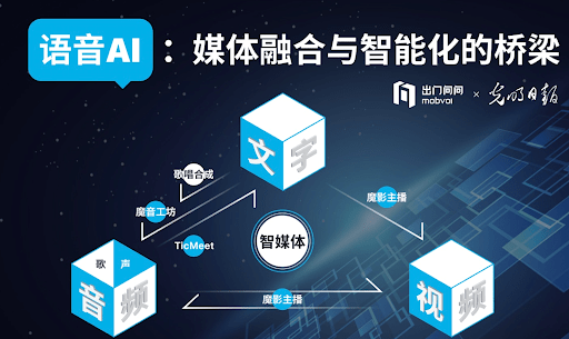 智能工具助力人物生成：AI高效制作个性化角色