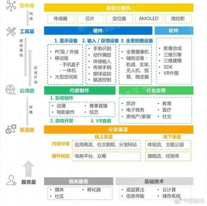 数字人物角色生成与设计说明：全面解读形象设计流程