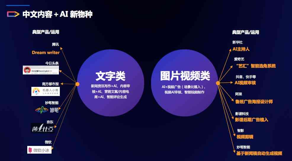 全面解析：不同AI平台传播文案策略与优化指南