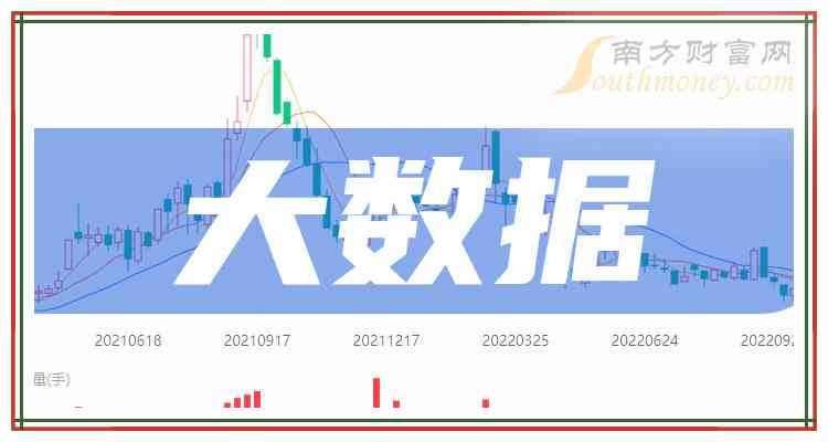 写文案软件：免费推荐榜，哪个好用一览，2023排行榜