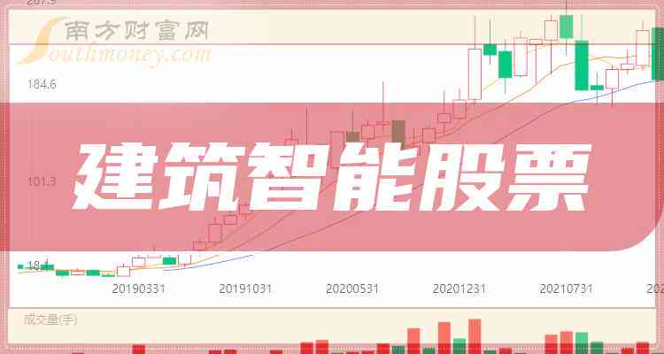 写文案软件：免费推荐榜，哪个好用一览，2023排行榜