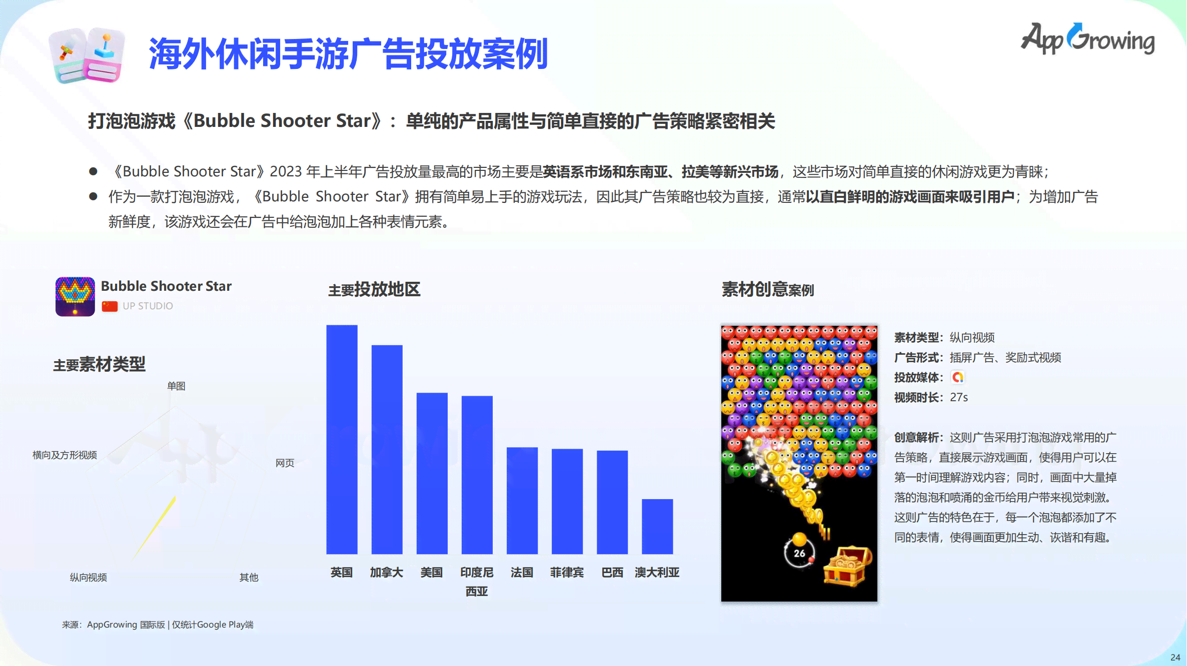 全面盘点：2023年写文案软件推荐及功能对比指南