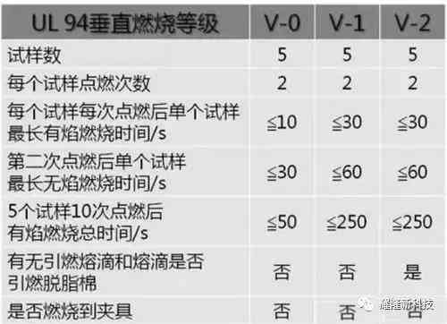 AI少女作弊码一览：全面解析使用方法与常见问题解答