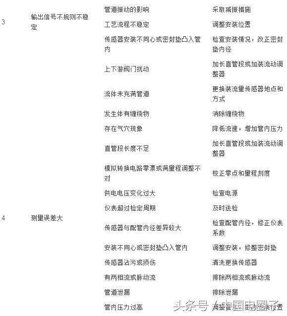 AI少女作弊码一览：全面解析使用方法与常见问题解答