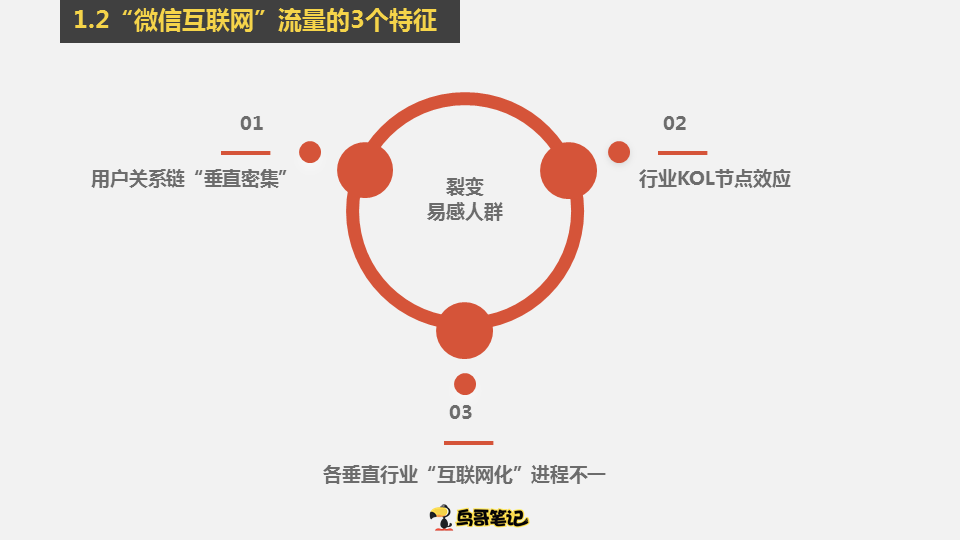 探索水滴的社交圈：揭秘水滴在朋友圈的互动与影响