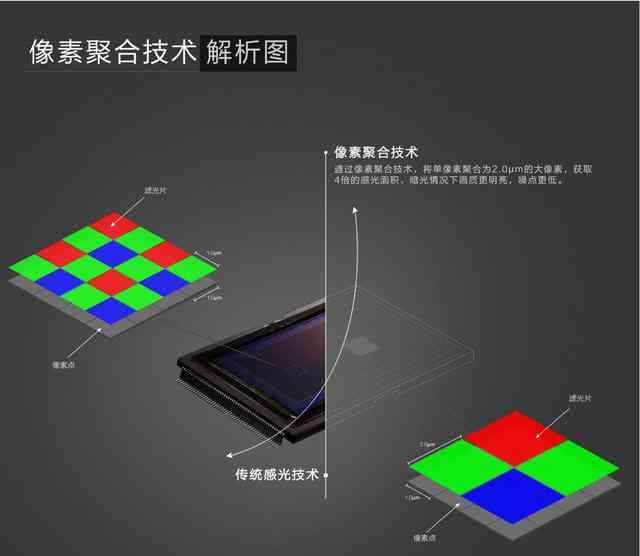 探索AI拍照生成文案：全面盘点热门软件与实用功能，满足你的创意需求