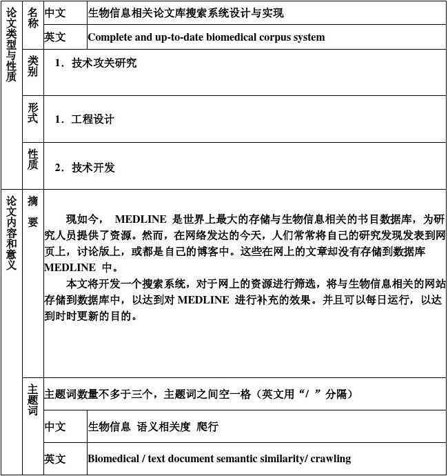 全面解析：爱玛论文开题报告撰写指南及关键问题探讨