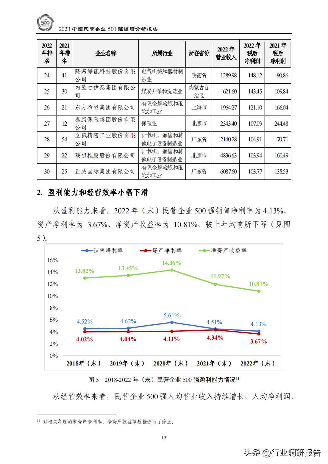 2023年移动趋势全景洞察：用户需求、技术创新与市场机遇深度解析报告