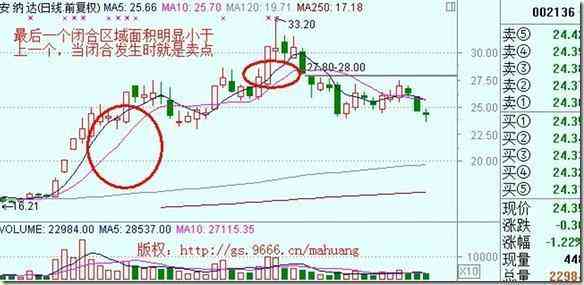 趋势：含义、型指标、英文表达、预测与拼音解读