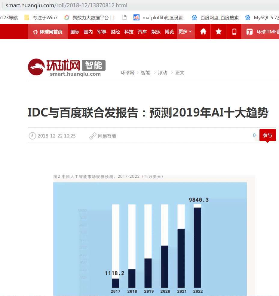 百度ai趋势分析报告怎么写