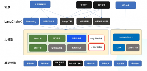 ai智能写作框架：完整安装与软件工具包一键获取