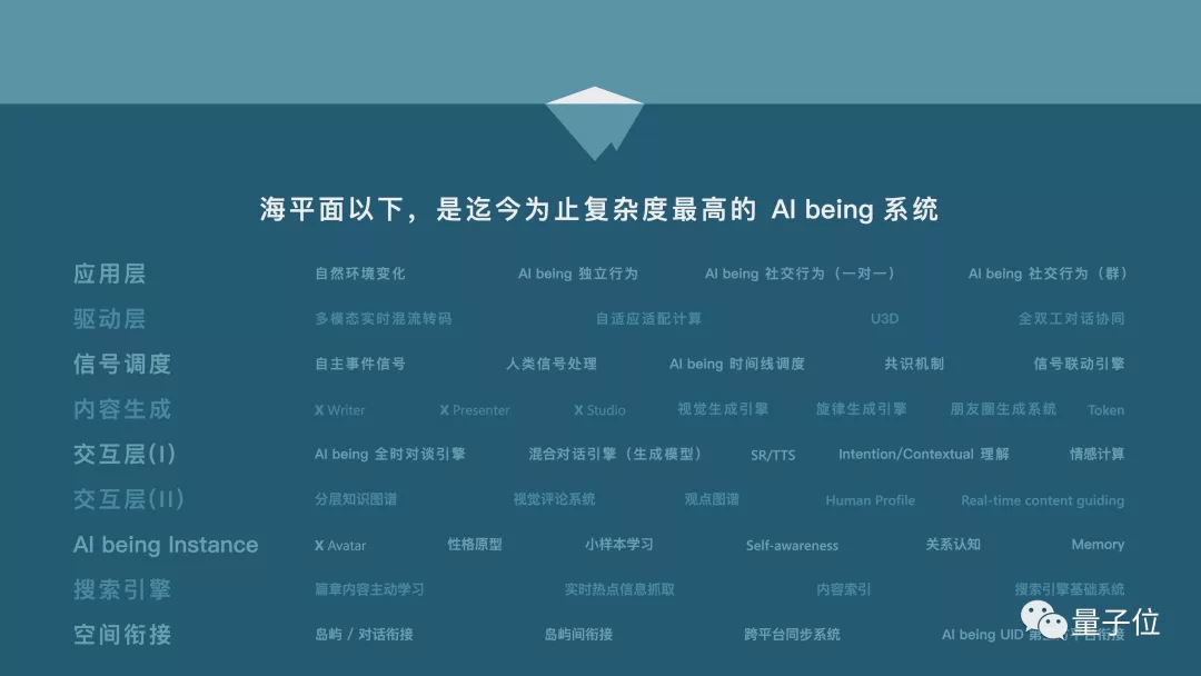 AI文案改写是否构成原创：探讨其创意性与版权问题及用户关注的相关议题